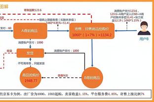 德天空：拜仁已与纽卡33岁边卫特里皮尔达成口头协议